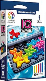 IQ Waves